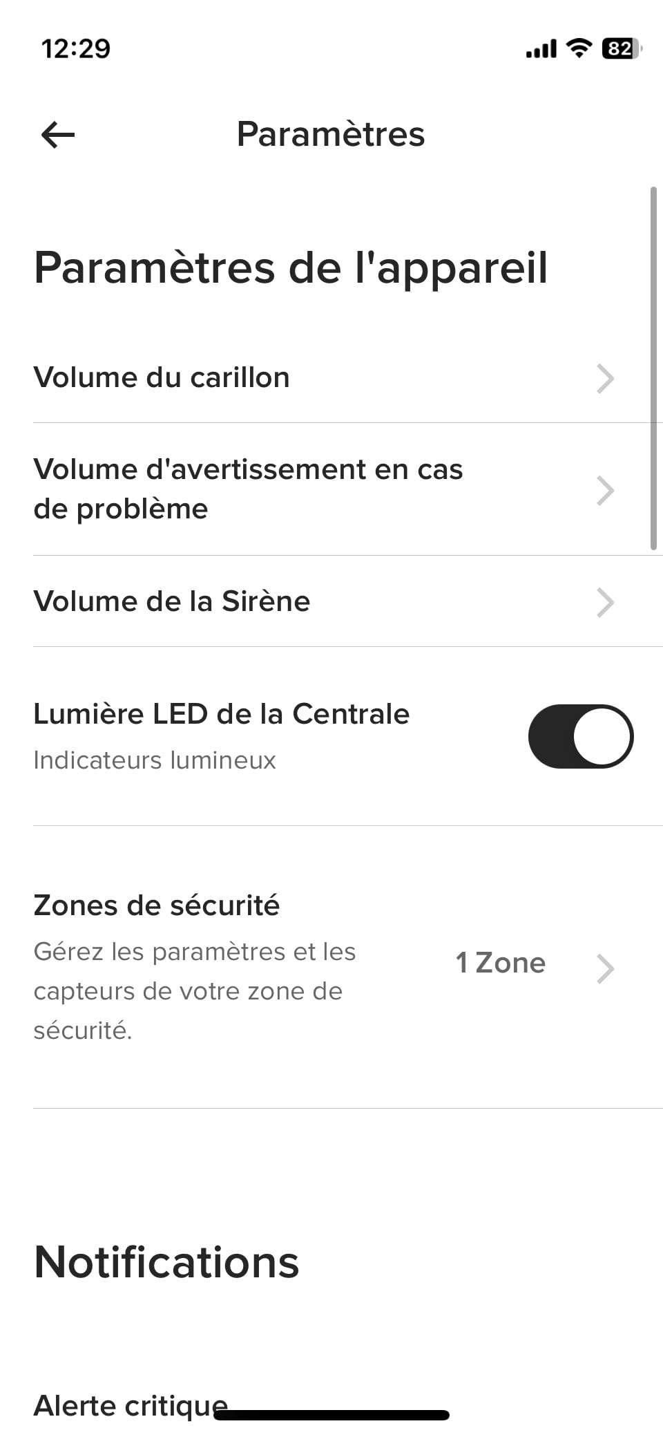 Bien mais portée à surveiller