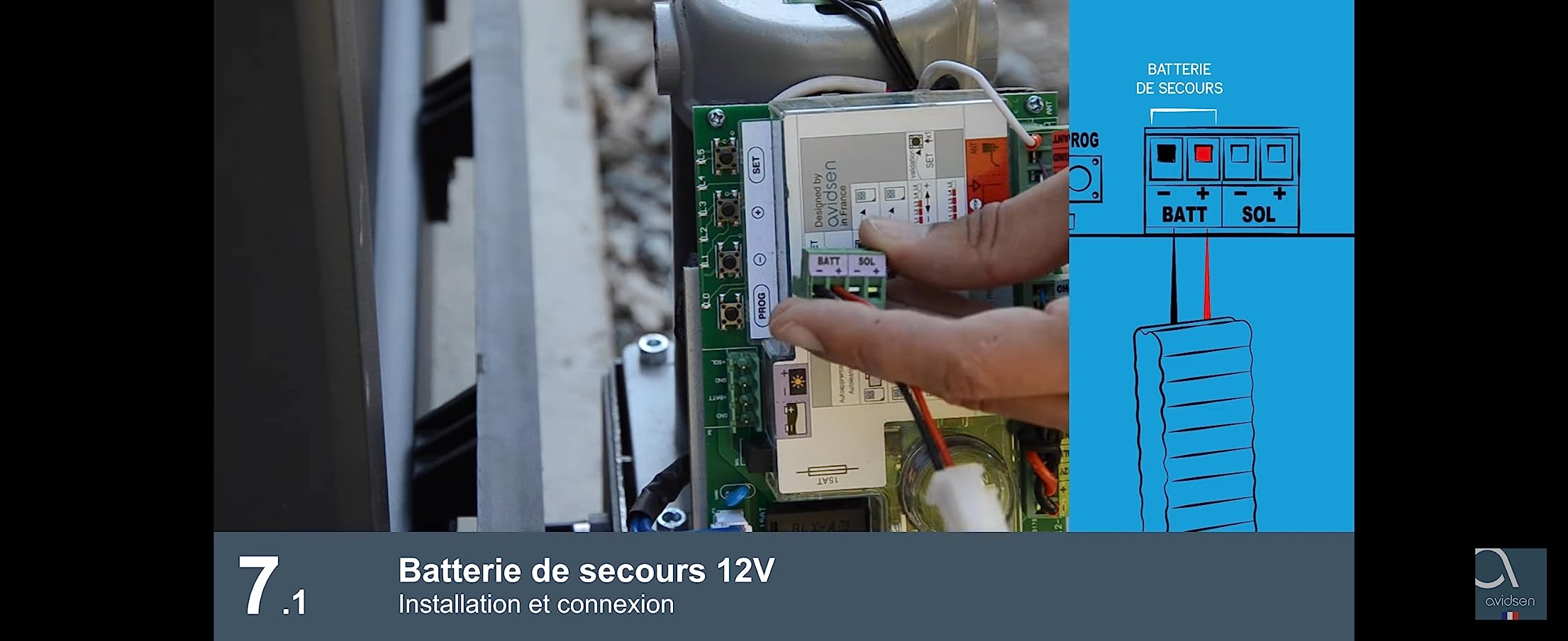 Bien après réglages